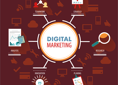 Digital Marketing